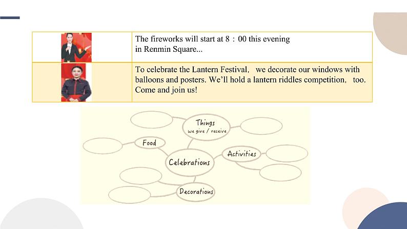 UNIT 2  Using language (2) （课件PPT）03