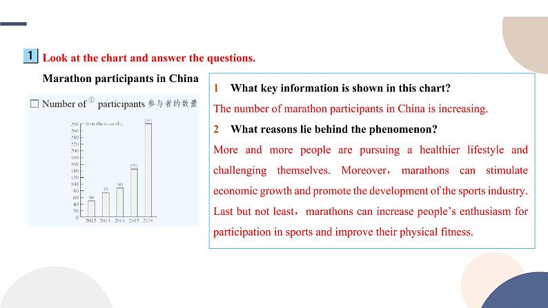 UNIT 3  Developing ideas & Presenting ideas（课件PPT）04