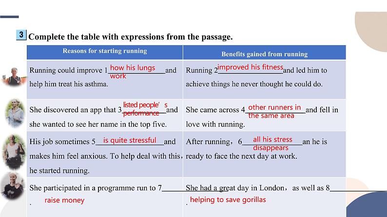 UNIT 3  Developing ideas & Presenting ideas（课件PPT）08