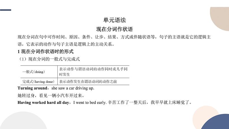 UNIT 4  Using language (1)（课件PPT）07