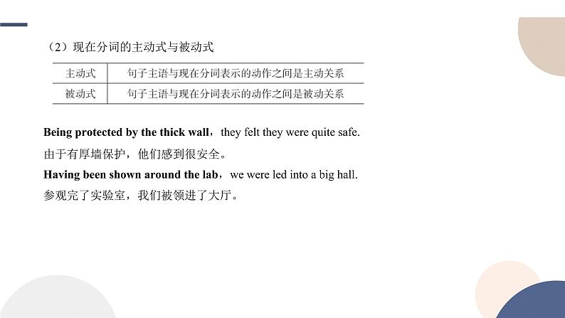UNIT 4  Using language (1)（课件PPT）08
