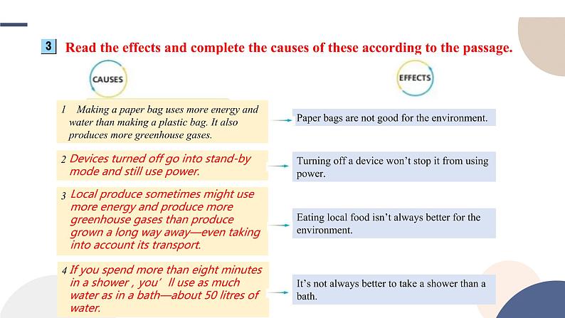 UNIT 6 Developing ideas & Presenting ideas（课件PPT）08