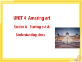高中英语 必修第三册 外研版 UNIT 4  Section A 教学课件