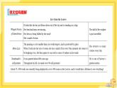 高中英語 必修第三冊 外研版 UNIT 4  Section A 教學課件