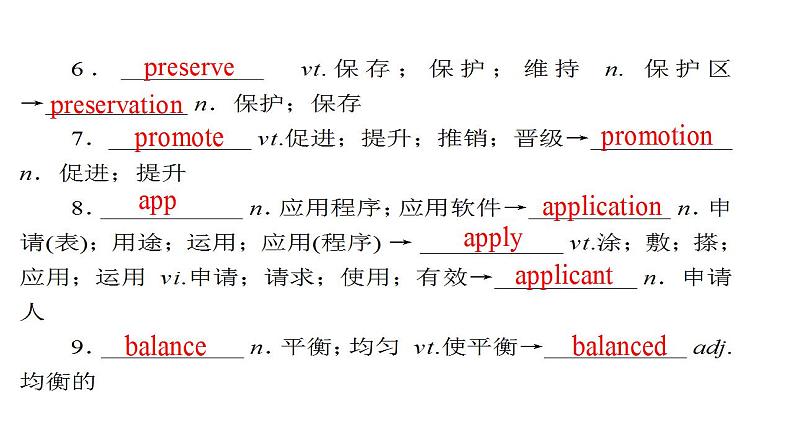 Unit 1 单元词汇讲解课件-2022-2023学年高中英语人教版（2019）必修第二册03