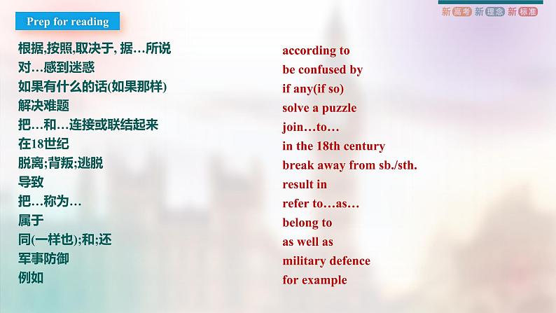 Unit 4 History and Traditions Reading and Thinking 课件-2022-2023学年高中英语人教版（2019）必修第二册第3页