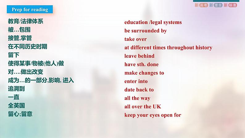 Unit 4 History and Traditions Reading and Thinking 课件-2022-2023学年高中英语人教版（2019）必修第二册第4页