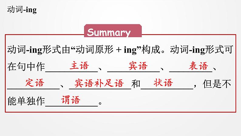 Unit 1 Festivals and celebrations Discovering Useful Structures 课件-2022-2023学年高中英语人教版（2019）必修第三册第6页