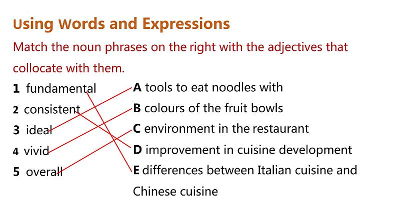 Unit 3 Food and Cultures Period 6 Workbook 课件-2022-2023学年高中英语人教版（2019）选择性必修第二册第2页