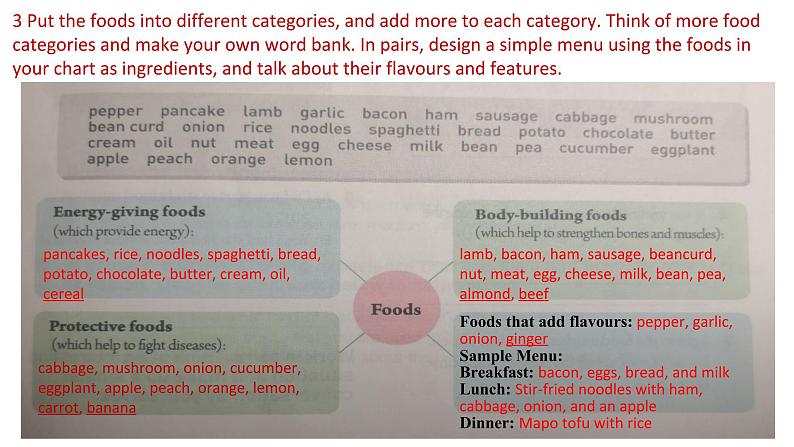 Unit 3 Food and Cultures Period 6 Workbook 课件-2022-2023学年高中英语人教版（2019）选择性必修第二册第4页