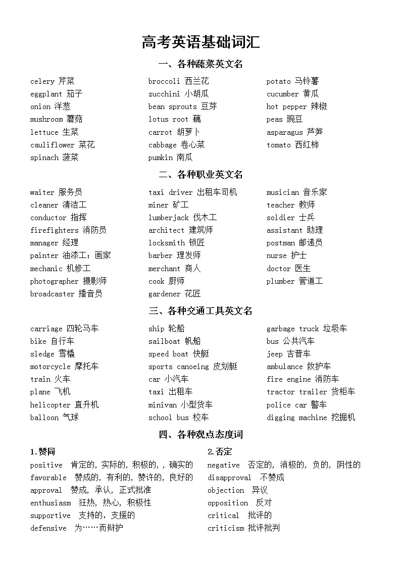 高中英语高考复习基础词语汇总（蔬菜+职业+交通工具+观点态度）第1页