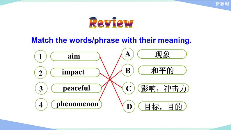 Unit 5 Music Assessing Your Progress & Project课件 2022-2023学年人教版（2019）高中英语必修第二册第5页