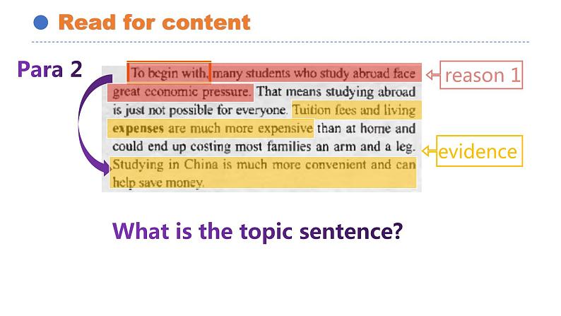 Unit 2 Using language Reading for writing 课件-2022-2023学年高中英语人教版（2019）选择性必修第二册第7页