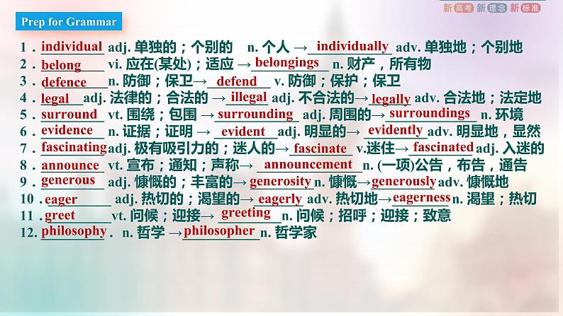 Unit 4 The history and Traditions Discovering Useful Structures 课件 -2022-2023学年高中英语人教版（2019）必修第二册02