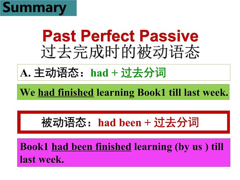 Unit 2 Improving yourself Using language 课件-2022-2023学年高中英语外研版（2019）选择性必修第二册08