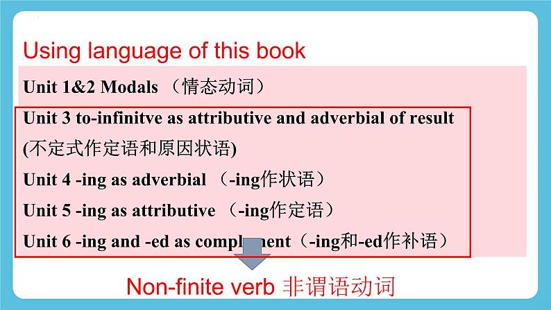 Unit6 Earth first第二课时Using language课件03