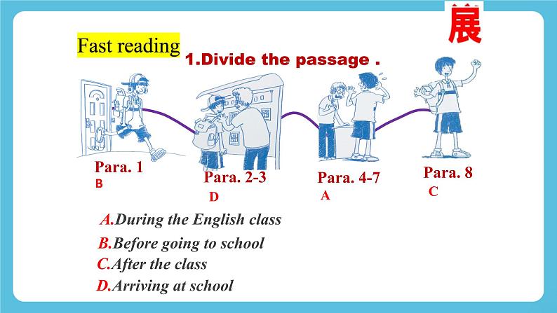 Unit 1 A new start第二课时understanding ideas课件05