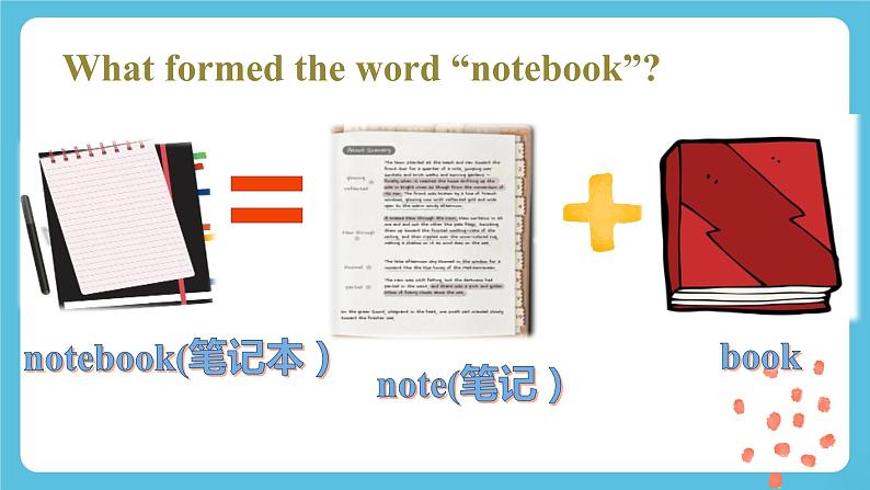 Unit 2 Exploring English第二课时understanding ideas课件02