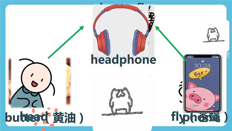 Unit 2 Exploring English第二课时understanding ideas课件05