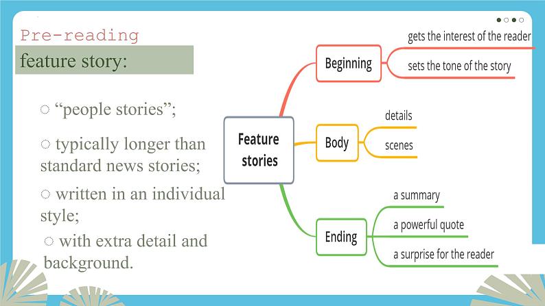 Unit 3 Family Matters第四课时Developing ideas课件06