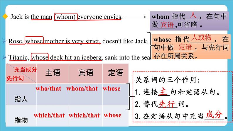 Unit 4 Friends forever 第三课时 Using language课件第8页