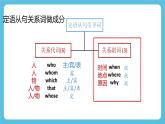 Unit 5 Into the wild 第三课时 Using language 课件