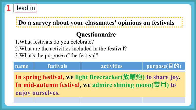 Unit 1 Festivals and Celebrations Reading and thinking 课件02