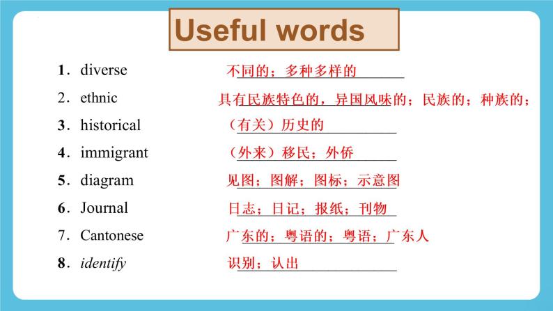 Unit 3 Diverse Cultures Reading and thinking 课件05