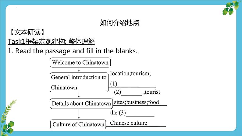 Unit 3 Diverse Cultures Reading for Writing 课件07