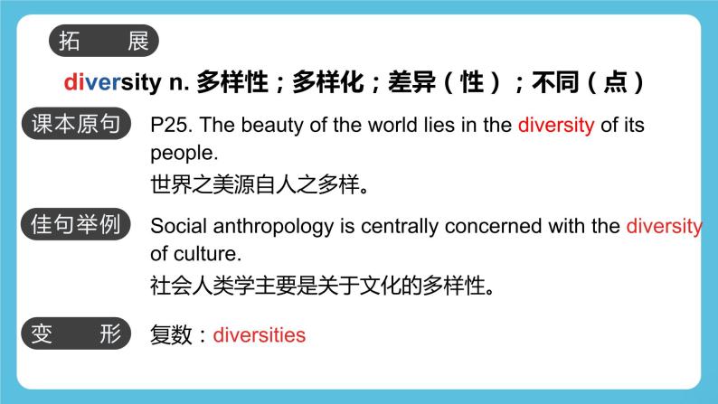 Unit 3 Diverse Cultures   Words and Expressions词汇 课件04