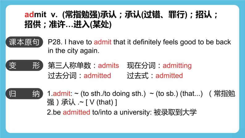 Unit 3 Diverse Cultures   Words and Expressions词汇 课件08