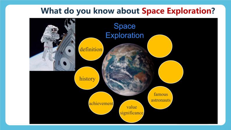 Unit 4 Space Exploration Warming Up &Listening and speaking 课件02
