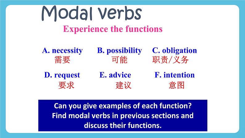 Unit 5 The Value of Money  Discovering Useful Structures 情态动词 课件07