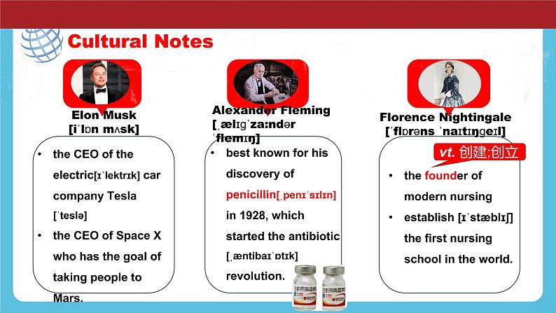 Unit 1 People of Achievement Listening and Speaking 课件07