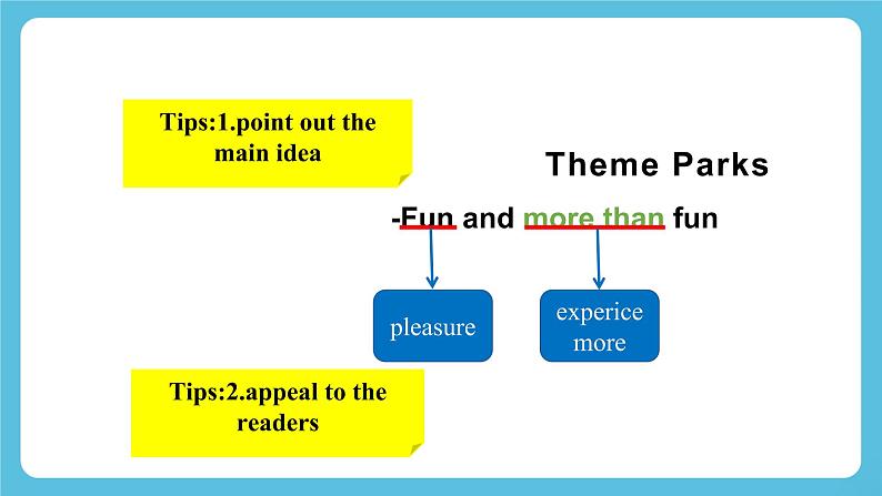 Unit 1People of Achievement Reading for writing 课件04