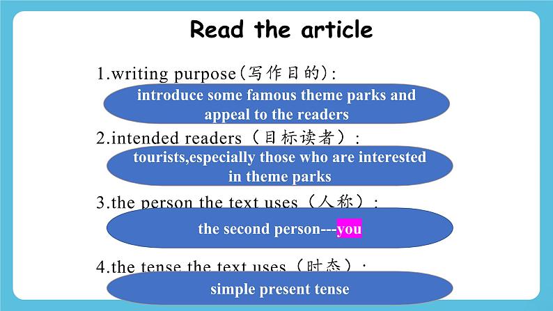 Unit 1People of Achievement Reading for writing 课件05