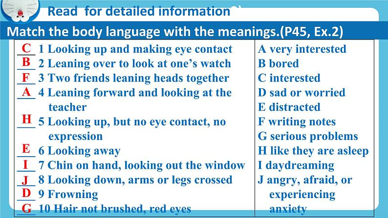 Unit 4Body Language Using Language 课件06