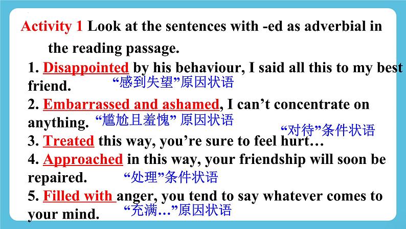 Unit 1 Period 4 Grammar课件04