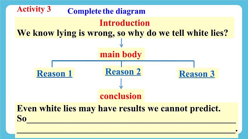 Unit 1 Period 5 Developing ideas课件05