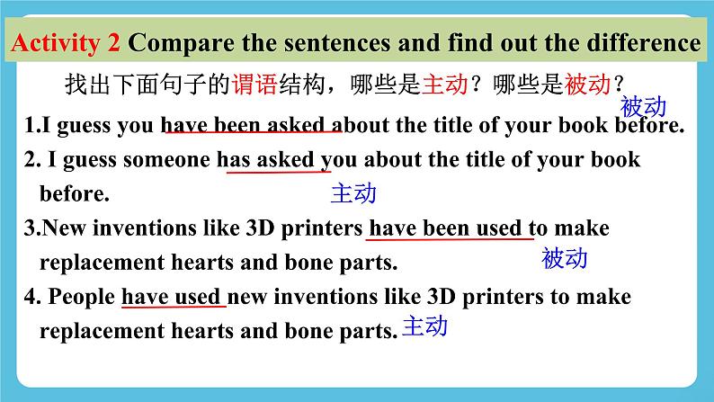 Unit 3 The world of science Grammar 课件05