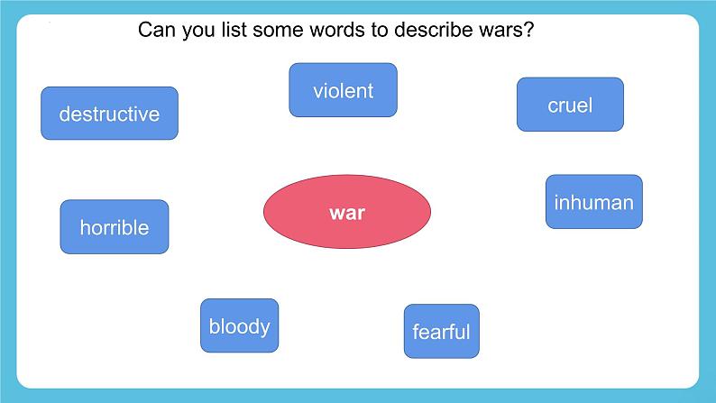 Unit 3 War and Peace Starting out 课件＋（3课时）学案02