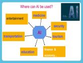Unit 4 A glimpse of the future understand ideas 课件＋学案