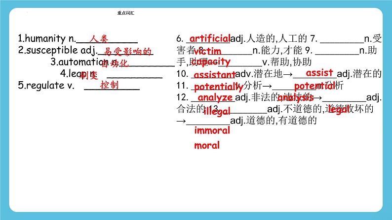 Unit 4 A glimpse of the future understand ideas 课件＋学案06