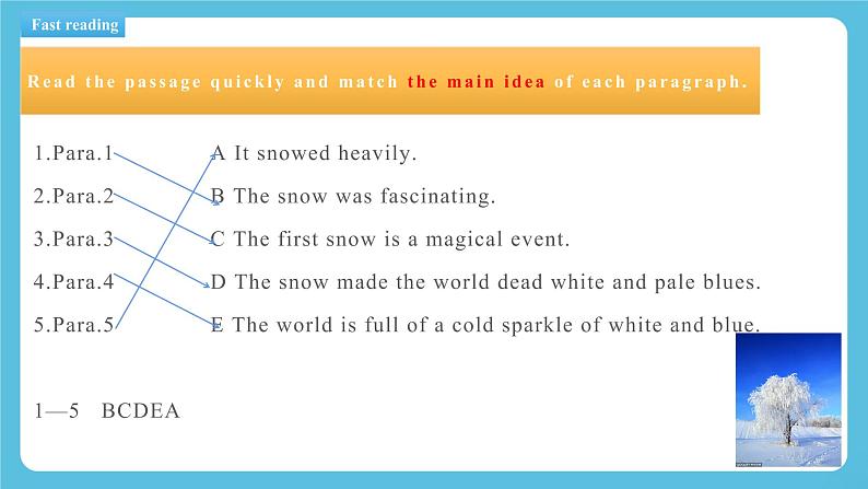 Unit 6 Nature in words Understanding ideas 课件第6页