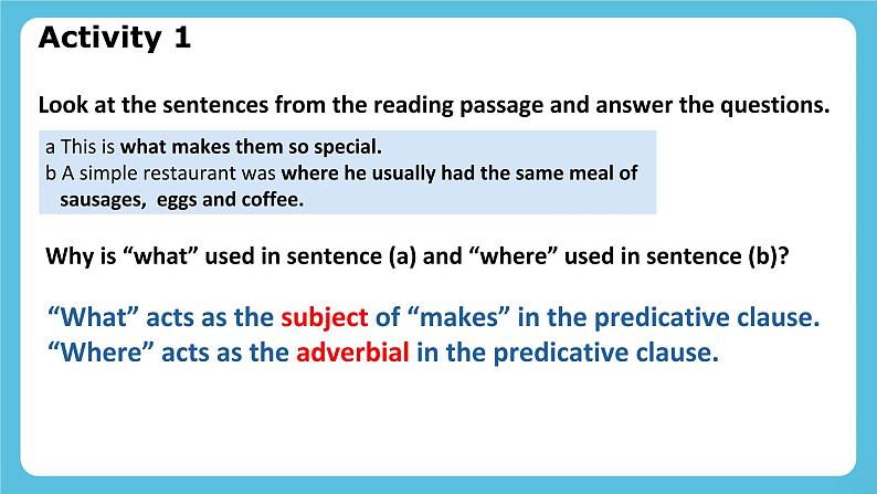 Unit 2 Using language Grammar 课件第2页