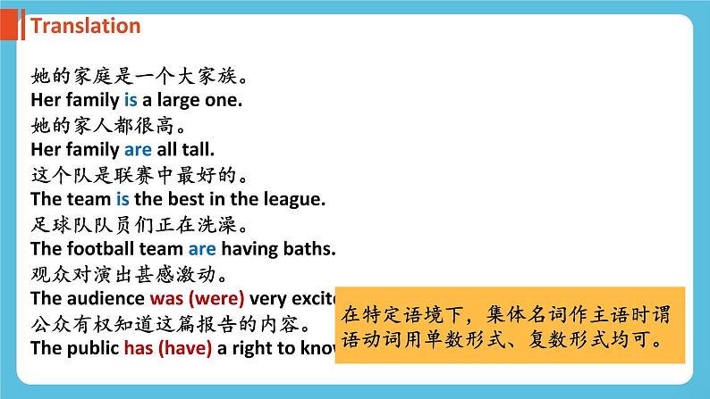 Unit 3 Using language 主谓一致性课件第6页