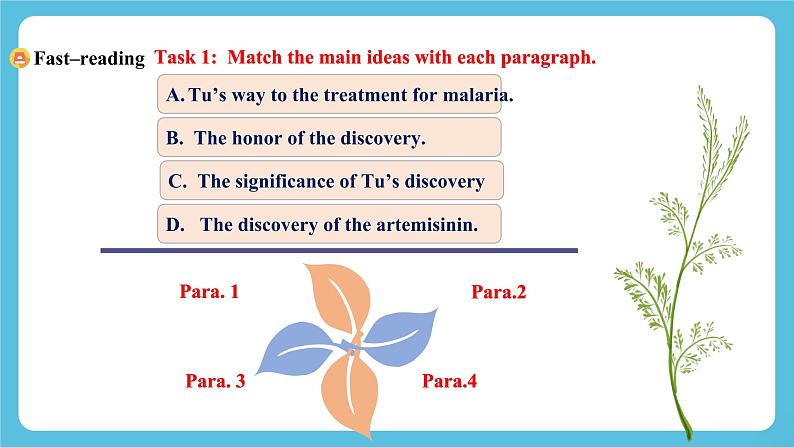 Unit 1 People of Achievement  Reading and Thinking课件第6页