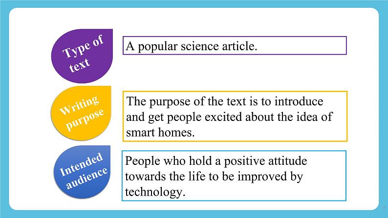 Unit 2 Looking into the Future  Reading and Thinking课件07