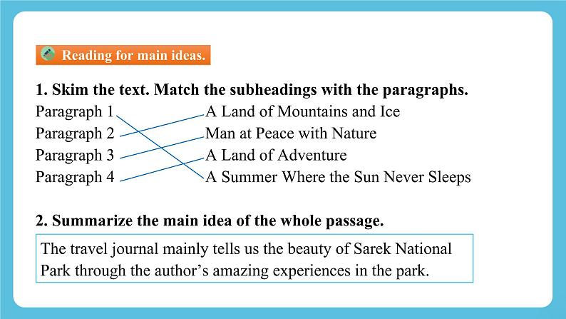 Unit 3 Fascinating Parks  Reading and Thinking课件第4页