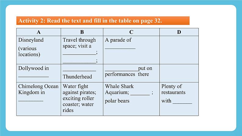 Unit 3 Fascinating Parks  Using Language课件06